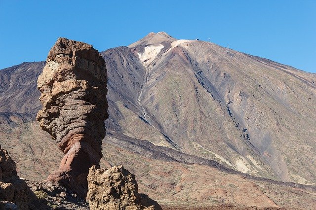 Sitios para viajar seguro covid 19, Canarias